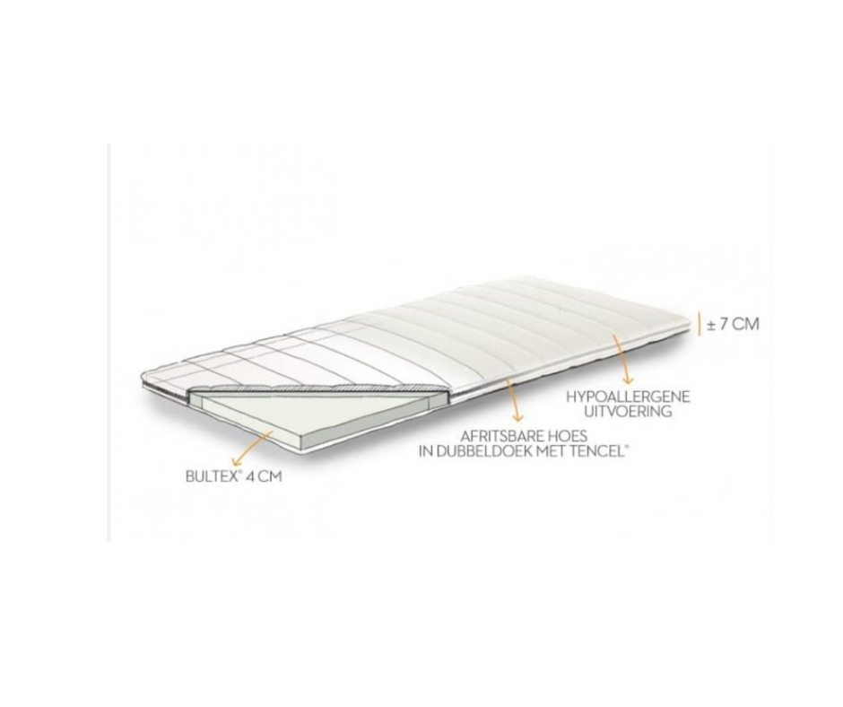 BEKA | Topper Bultex