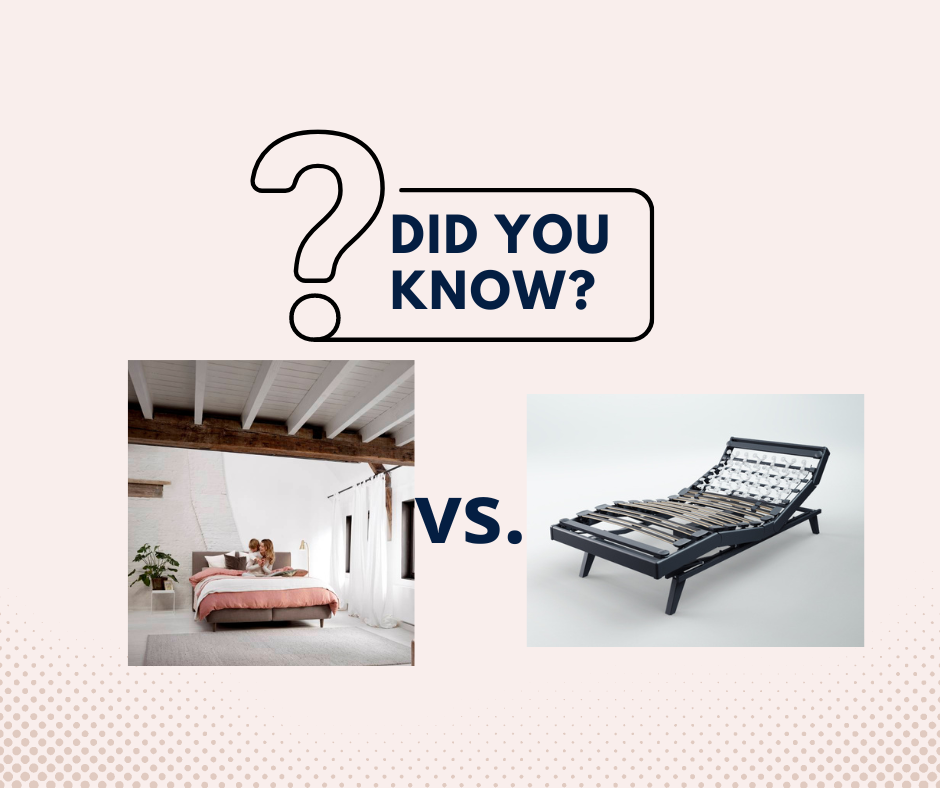 Lattenbodem of boxspring?