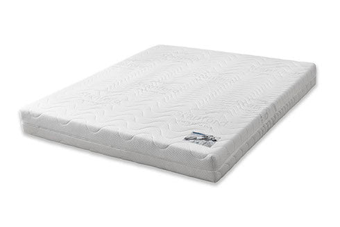 BOXSPRING MECHELEN | Inclusief matras